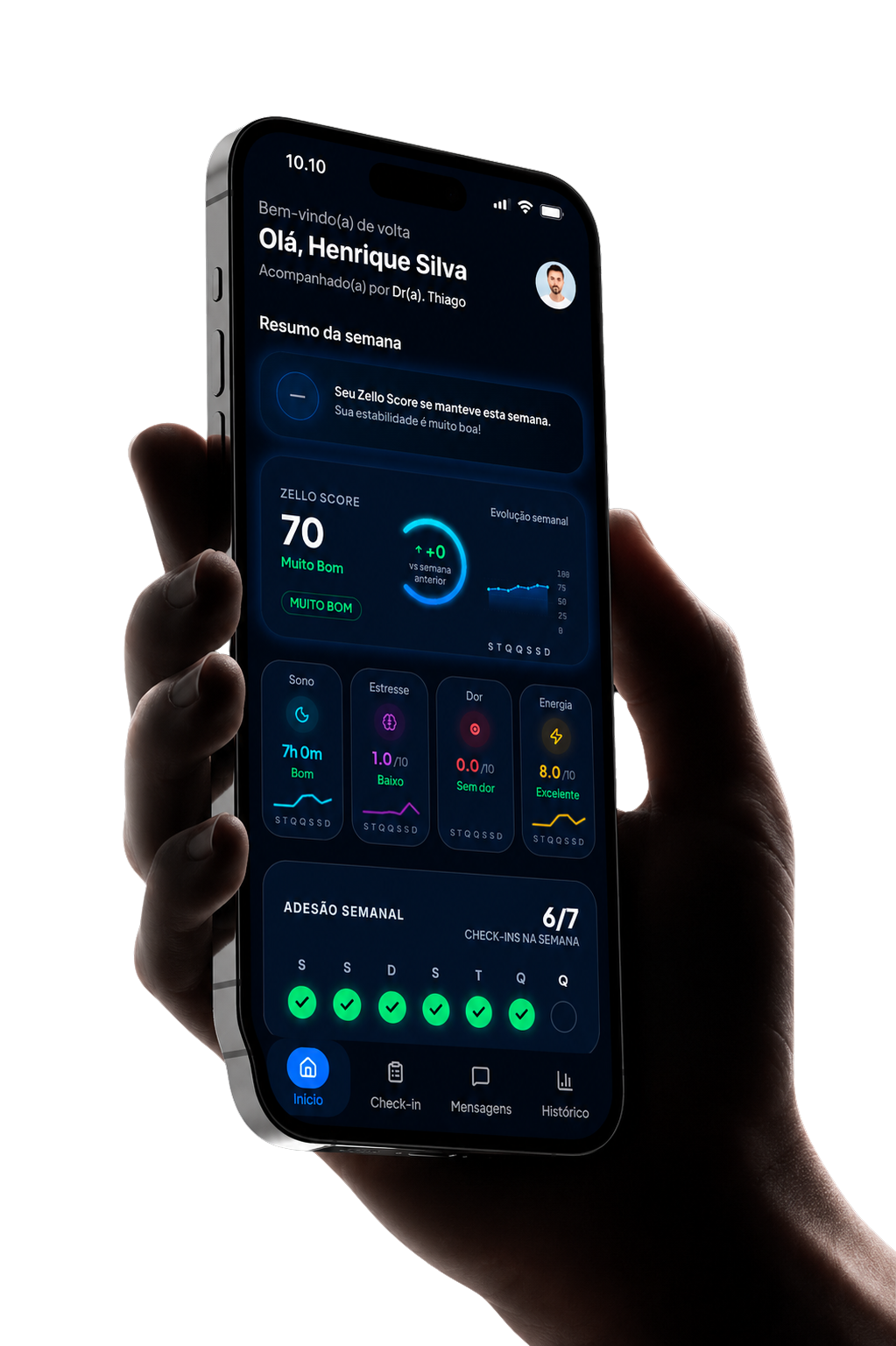 Aplicativo Zello sendo usado por um paciente, mostrando o Zello Score, check-ins e métricas de sono, dor, estresse e energia.